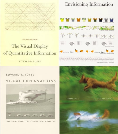 Edward_Tufte_Book_Set.png