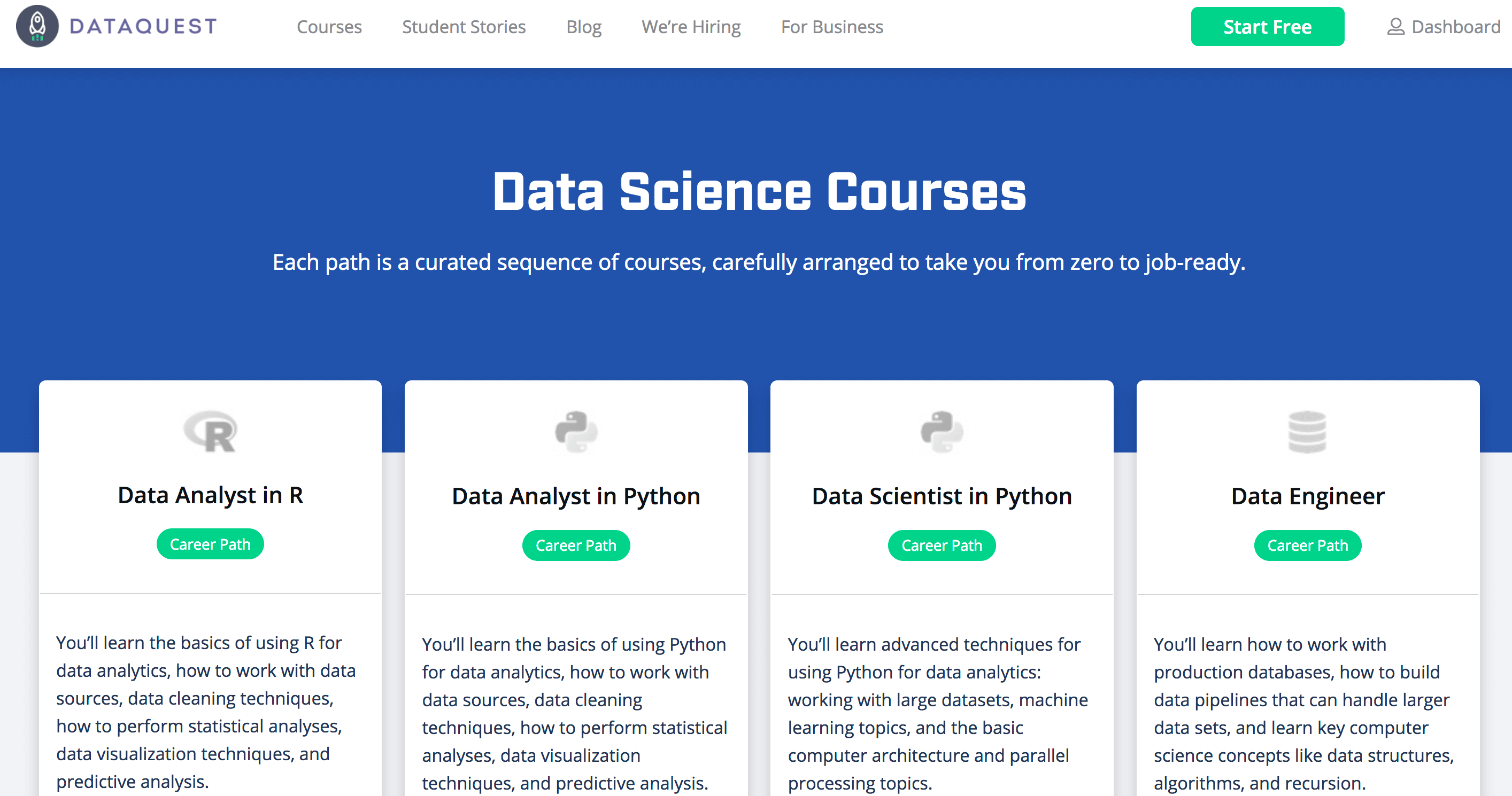 dataquest paths(1)