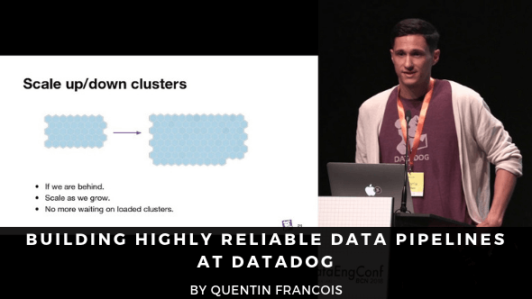 Building Highly Reliable Data Pipelines at Datadog